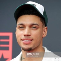 Model profile picture
